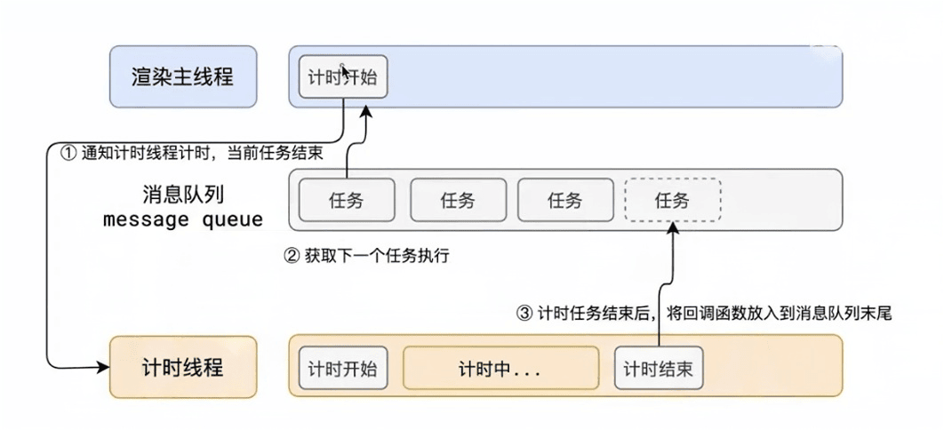 WX20221011-102804@2x (1).png